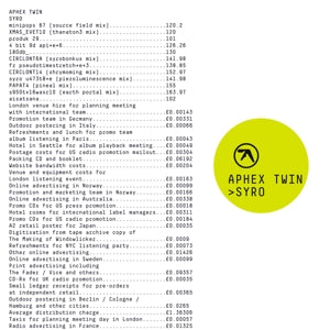 Syro - 3 140 Gr. Lp's In Gatefold Sleeve + Download Card - Cover